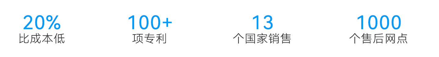 广告