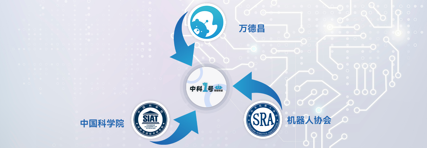 中科1号智能联盟